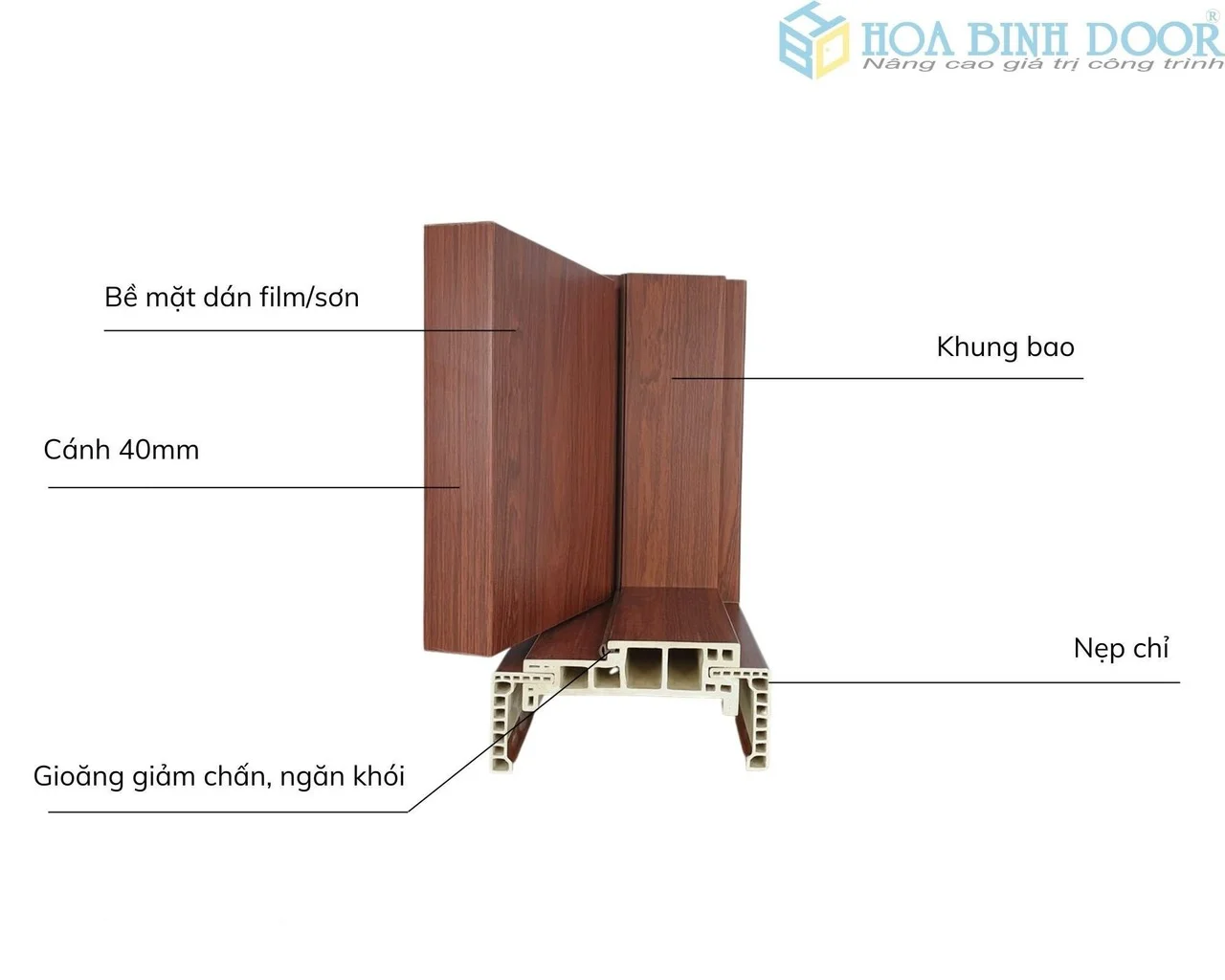 cua-nhua-gia-go-composite-tai-long-xuyen